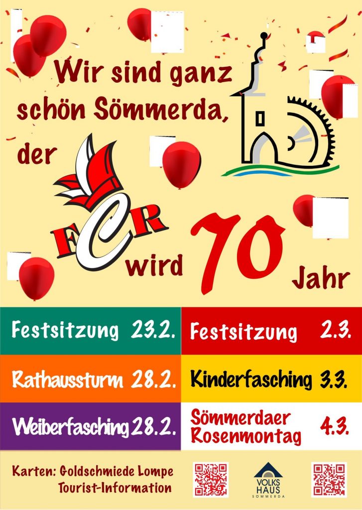 2019 Wir sind ganz schön Sömmerda – der FCR wird 70 Jahr